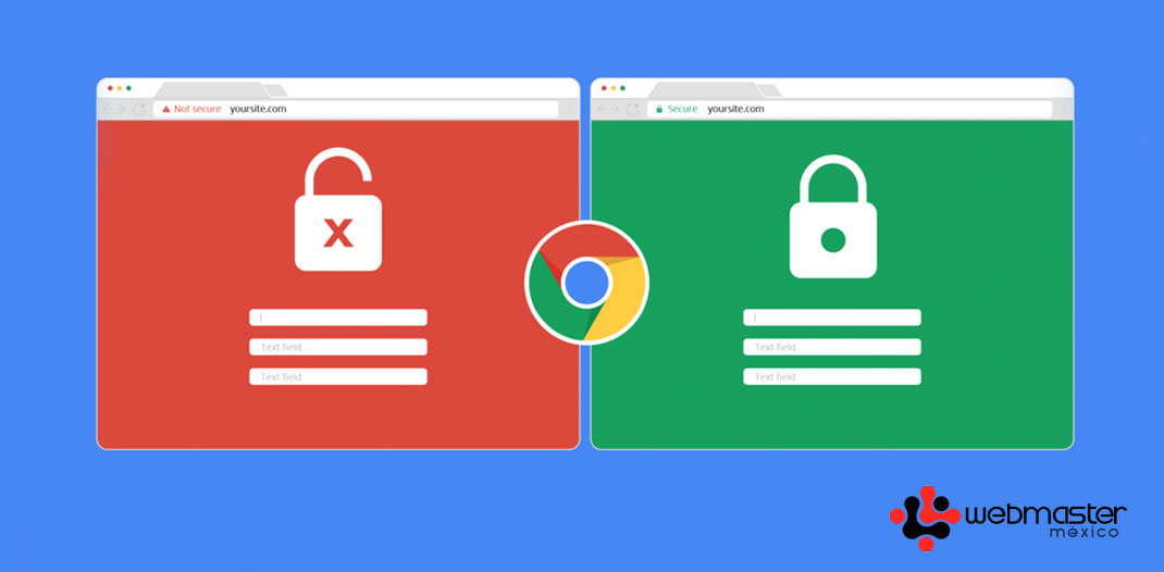 ¿Que es un Certificado de Seguridad SSL y porque lo necesito?